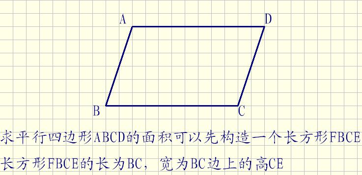 平行四边形面积的公式不用背