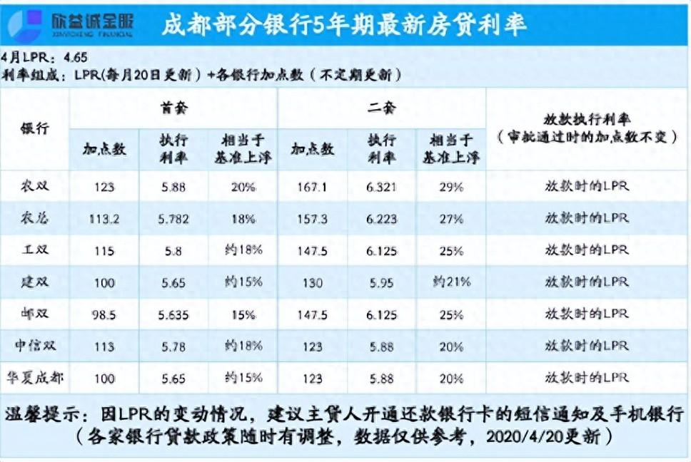 国债新选择：储蓄国债（凭证式）与电子式有何不同？