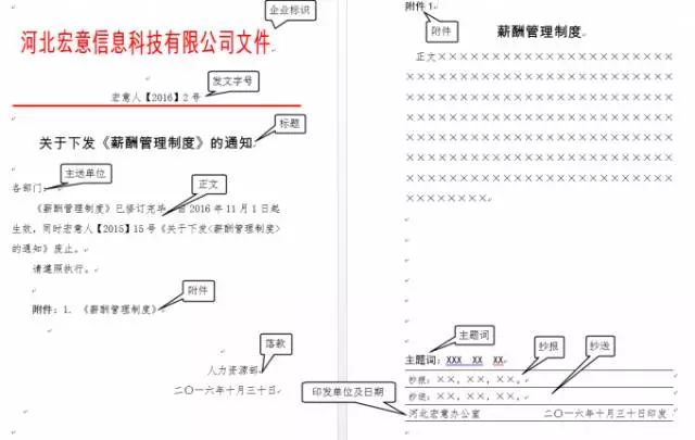 什么是红头文件？ 红头文件与非红头文件，制度文档格式全解