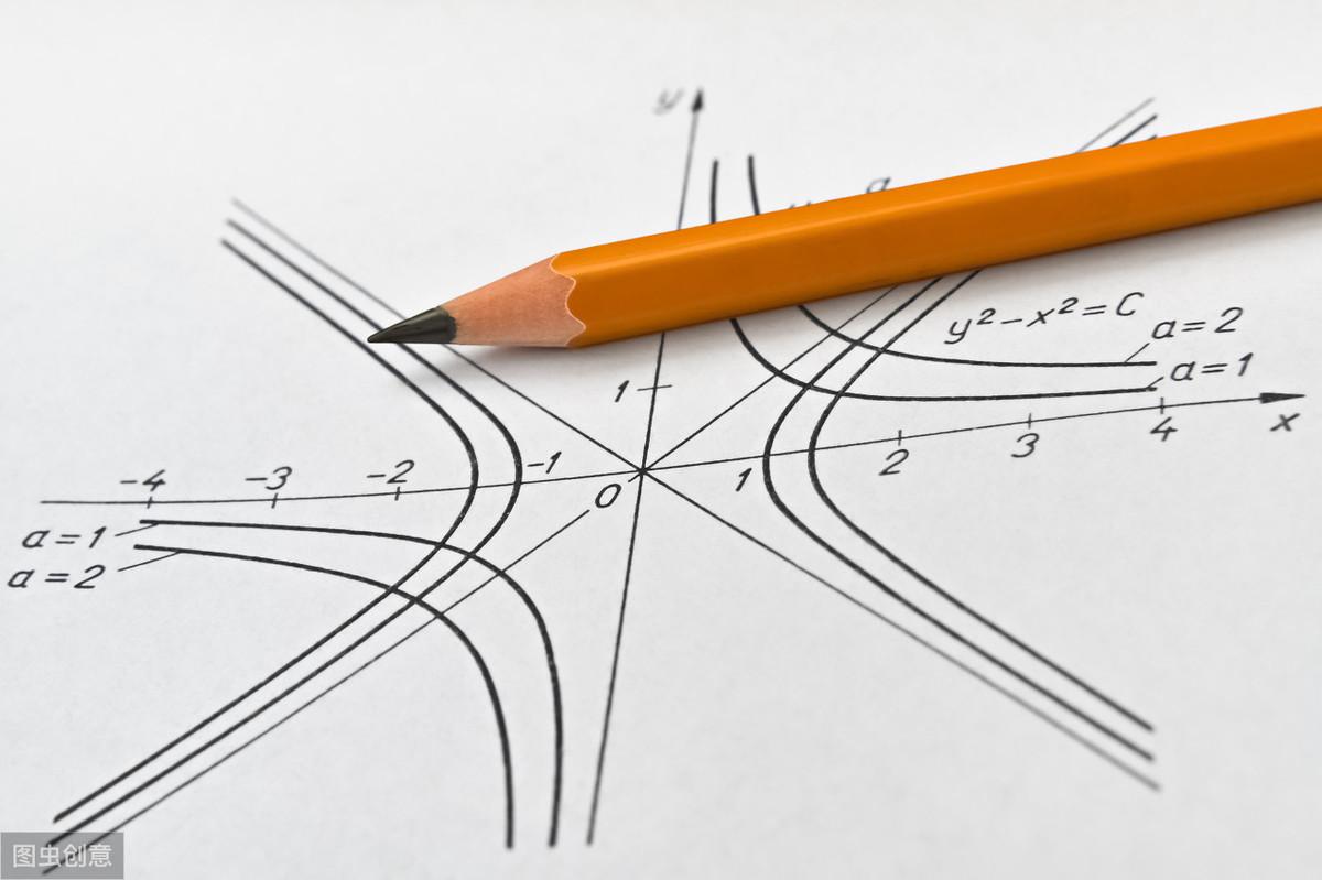 交点式公式怎么带入 ？初中数学公式之二次函数顶点坐标公式