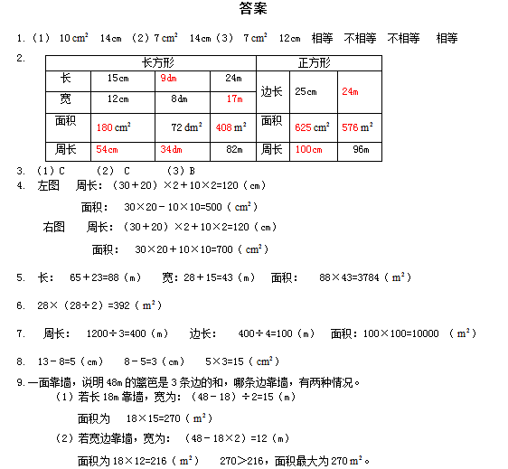 长方形的面积公式和周长公式？ 三年级的面积是个难点，来看学生讲解的知识汇总吧