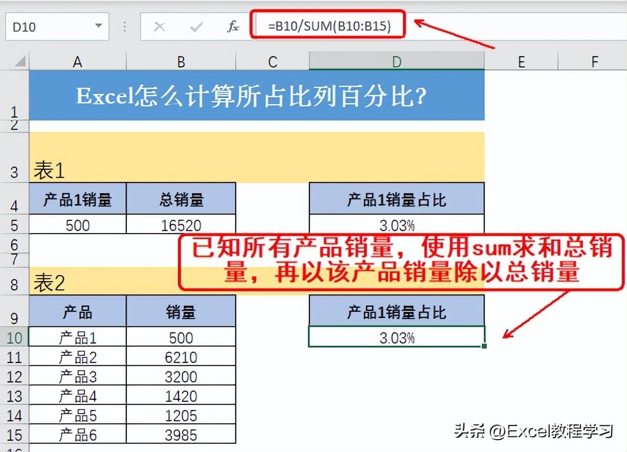 表格百分率公式怎么做? Excel表格怎么计算数据所占比例百分比？一文详解两个不同场景！